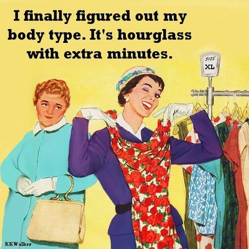bodyshape